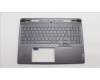Lenovo COVER Upper Case ASM_UKE C 82Y3 BLWH for Lenovo Legion S7-16IRH8 (82Y3)
