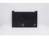 Lenovo MECH_ASM FRU ASM BL NFPR BK UK SLV for Lenovo ThinkPad E15 Gen 2 (20T8/20T9)