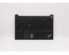 Lenovo MECH_ASM FRU ASM BL FPR BK US EURO ENG for Lenovo ThinkPad E15 Gen 2 (20T8/20T9)