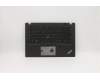 Lenovo MECH_ASM Ccv BLT KBD LA_SPA UK(LTN)BK FP for Lenovo ThinkPad T14s Gen 1 (20UH/20UJ)