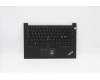 Lenovo 5M11A35114 MECH_ASM KBD NORDIC BL(Pri) Pat FPR UKBK