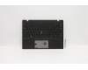 Lenovo MECH_ASM GRP,KBD,BZL,UKE,WW,BK,LTN for Lenovo ThinkPad X1 Nano Gen 1 (20UN/20UQ)
