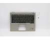 Lenovo MECH_ASM KBD Bezel,Ti,WWAN,ITA,DFN for Lenovo ThinkPad X1 Titanium Yoga 1st Gen (20QA/20QB)