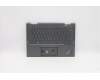 Lenovo MECH_ASM KBD BZL,WW,GY,SRX,EURO ENG for Lenovo ThinkPad X1 Yoga 6th Gen (20XY/20Y0)