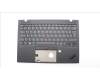 Lenovo MECH_ASM WW C-Cvr+FRA KB ASM,LTN for Lenovo ThinkPad X1 Nano Gen 2 (21E8/21E9)