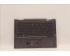Lenovo MECH_ASM KBD BZL,WL,GY,SRX,POR for Lenovo ThinkPad X1 Yoga 7th Gen (21CD/21CE)