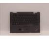 Lenovo MECH_ASM KBD BZL,WL,GY,SRX,GER for Lenovo ThinkPad X1 Yoga 7th Gen (21CD/21CE)