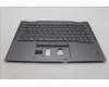 Lenovo MECH_ASM BL KB GY FPR JPN SRX for Lenovo ThinkPad X1 Yoga 8th Gen (21HQ/21HR)
