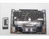 Lenovo MECH_ASM BL KB GY FPR WW ILD SRX for Lenovo ThinkPad X1 Yoga 8th Gen (21HQ/21HR)