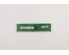 Lenovo 5M30V06813 MEMORY UDIMM,4GB,DDR4,2933,Hynix