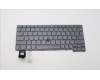 Lenovo 5N21H77304 NB_KYB SER2 KBD GR-BL,PMX,THAI
