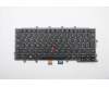 Lenovo NB_KYB KBD BL LTN Italian for Lenovo ThinkPad X270 (20K6/20K5)