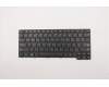 Lenovo NB_KYB FRU,Leia,LTN,KB,ARA for Lenovo ThinkPad 11e 5th Gen (20LR/20LQ)