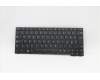 Lenovo NB_KYB FRU,Leia,LTN,KB,IT for Lenovo ThinkPad 11e 5th Gen (20LR/20LQ)