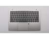 Lenovo C-Abdeckung mit Tastatur, USA – Englisch, Mineralgrau, Ohne_Hintergrundbeleuchtung for Lenovo IdeaPad 130S-11IGM (81KT)