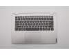 Lenovo C-Abdeckung mit Tastatur, USA – Englisch, Platingrau, Ohne_Hintergrundbeleuchtung, Ohne_Fingerabdruckscanner for Lenovo Flex-14API (81SS)