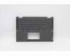 Lenovo C-Abdeckung mit Tastatur, Italienisch, grau, Nicht_beleuchtet, Ohne_Fingerabdruckscanner for Lenovo IdeaPad Flex 5-14IIL05 (81WS/81X1)
