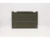 Lenovo COVER UpperCaseASM_EURO ENGL82BJDM for Lenovo Yoga 7-15ITL5 (82BJ)