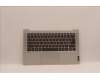 Lenovo C-Abdeckung mit Tastatur, Schweiz for Lenovo IdeaPad 4G-14Q8C05 (82KE)
