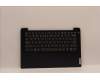 Lenovo C-Abdeckung mit Tastatur, Englisch (US, Euro), Tiefblau, Fingerabdruck for Lenovo IdeaPad 3-14ABA7 (82RM)