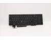 Lenovo NB_KYB CM KBD NM-CS20 LTN,NBL,BK,UKR for Lenovo ThinkPad P15s Gen 2 (20W6/20W7)