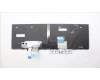 Lenovo NB_KYB CS20 P NM KBD LTN,BL,BK,TC for Lenovo ThinkPad P15 Gen 1 (20ST/20SU)