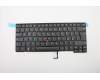 Lenovo NB_KYB Larue3 KBD,IT,LTN for Lenovo ThinkPad L470 (20JU/20JV)