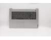 Lenovo COVER Upper Case ASM_HB L81WC FPPGDIS for Lenovo IdeaPad 3-17ADA05 (81W2)