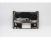 Lenovo COVER Upper Case ASM_RUS W 20YA MG for Lenovo ThinkBook 13s G3 ACN (20YA)
