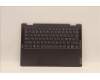 Lenovo COVER Upper Case ASM_NORDIC L82QE NFPSG for Lenovo Yoga 7 14IAL7 (82QE)