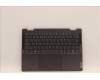 Lenovo COVER Upper Case ASM_UKE L82QE NFPSG for Lenovo Yoga 7 14IAL7 (82QE)