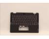 Lenovo MECH_ASM FRUBKLT FRA PTCcovWFC,BK CHY WW for Lenovo 13w Yoga Gen 2 (82YR/82YS)