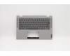 Lenovo COVER Upper Case ASM_USI NBL NFP W81X1PG for Lenovo IdeaPad Flex 5-14IIL05 (81WS/81X1)