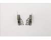 Lenovo 00JT447 FRU Hinge ASM AJ