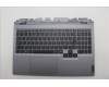 Lenovo COVER Upper Case ASM_UKE C 83DX BLWH for Lenovo LOQ 15i 15IRX9 Gen 9 (83DV/83KH)