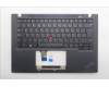 Lenovo 5M11F24616 MECH_ASM KBD/C LA SPA BKLT (SUN) UKBK