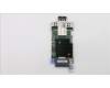 Lenovo 00FC459 NETWRK_CRD 2x FC16G portsMezz