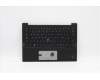 Lenovo MECH_ASM GRP KBD BZL,SPA,WW,DB,SUN for Lenovo ThinkPad X1 Carbon 9th Gen (20XW/20XX)