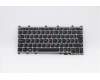 Lenovo 01HW682 NB_KYB Storm3,CHY,KB-BL,SV,TR