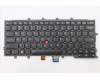 Lenovo 04X0177 NB_KYB CS13X US CHY Backlit