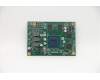 Lenovo 5B20U54029 CARDPOP A 550 dGPU Board