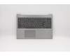 Lenovo 5CB0S16645 COVER Upper Case ASM_RU L 81LG PG