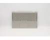 Lenovo 5CB0U43971 COVER Upper Case ASM_CF-E L 81TC MC