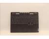 Lenovo COVER Upper Case ASM_UKE L82TF RGBOG for Lenovo Legion S7-16IAH7 (82TF)