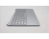 Lenovo COVER Upper Case ASM_SWS L82U9 CGWH for Lenovo Yoga Slim 7 Carbon 13IAP7 (82U9)
