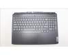 Lenovo COVER UpperCase ASM_UKR C82SBRGB BLA for Lenovo IdeaPad 3-15ARH7 (82SB)