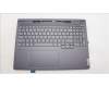 Lenovo COVER Upper Case ASM_GRE L21J8 FPSG BL for Lenovo ThinkBook 16p G4 IRH (21J8)