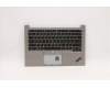 Lenovo 5M11A35528 MECH_ASM KBD IND ENG BL(Pri) Pat US SR
