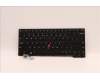 LENOVO NB_KYB CS22 FL TOP,BK-NBL,LTN,EURO ENG for Lenovo ThinkPad P14s Gen 4 (21K5/21K6)