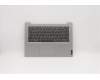 Lenovo COVER Upper Case ASM_SP L81WA NFPPGYDIS for Lenovo IdeaPad 3-14IGL05 (81WH)
